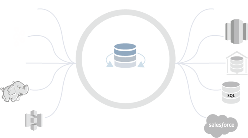 Xaqua UDP