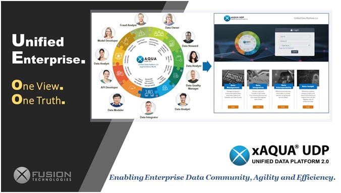Software Licensing Platform