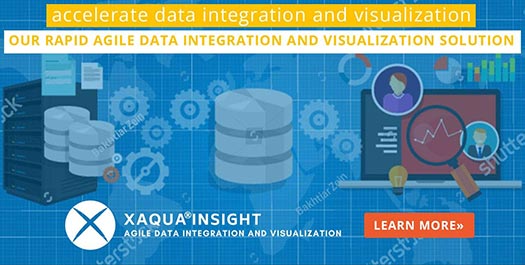 Data Engineering & Analytics