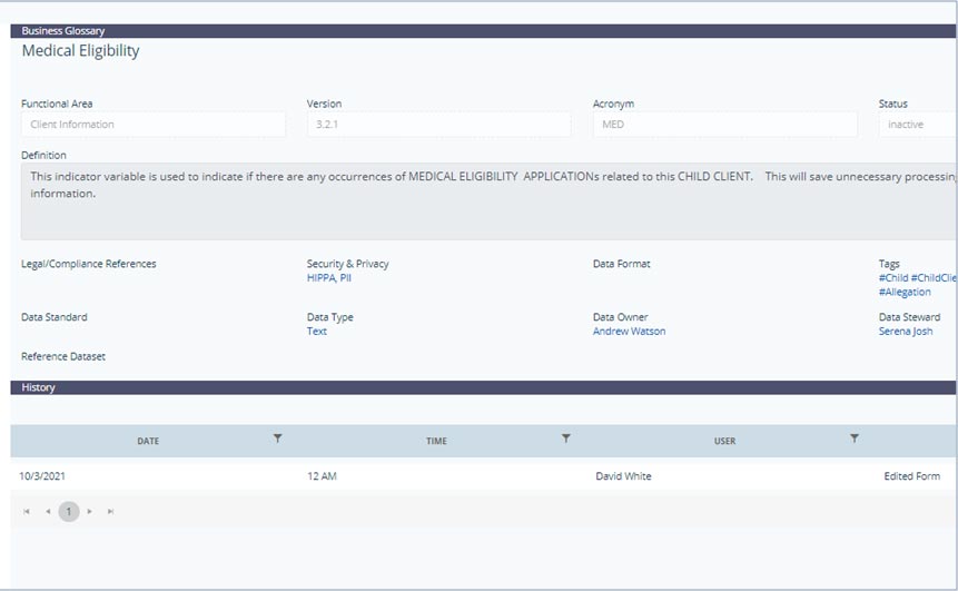 Designed to improve productivity for all the DataOps Roles