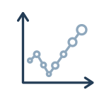 Visualize and Analyze Data