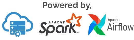 Powered By